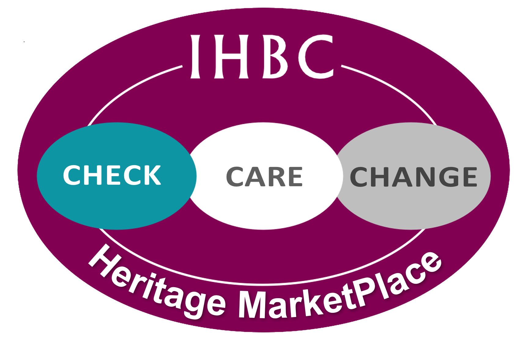 IHBC Heritage MarketPlace